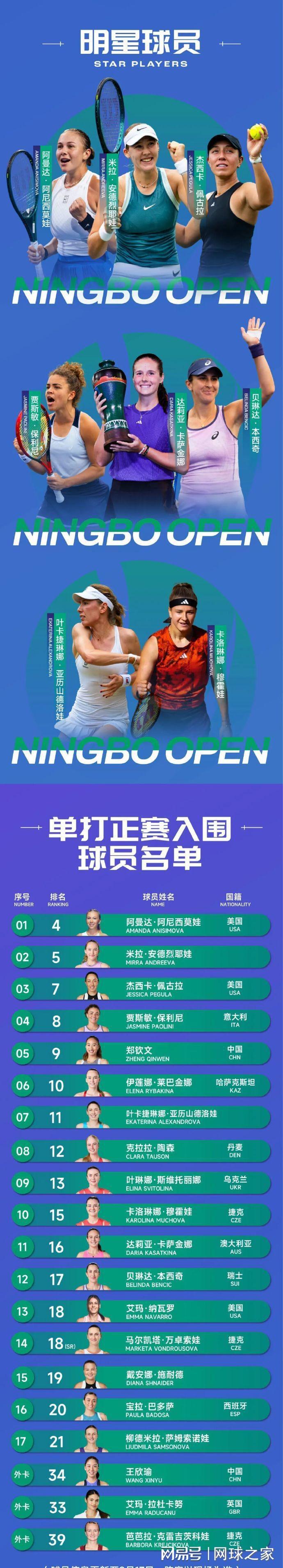 本土作战的, 准确来说是 本土作战的, 准确来说是